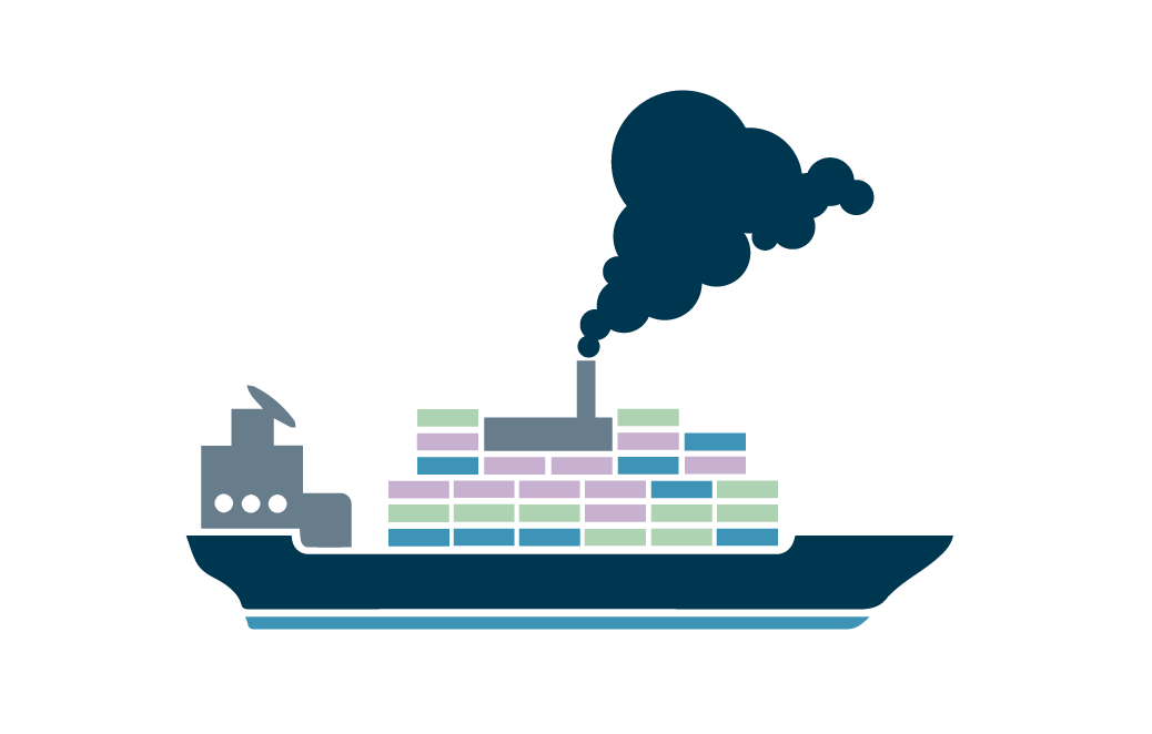 IMO agrees that we can control black carbon emissions from ships