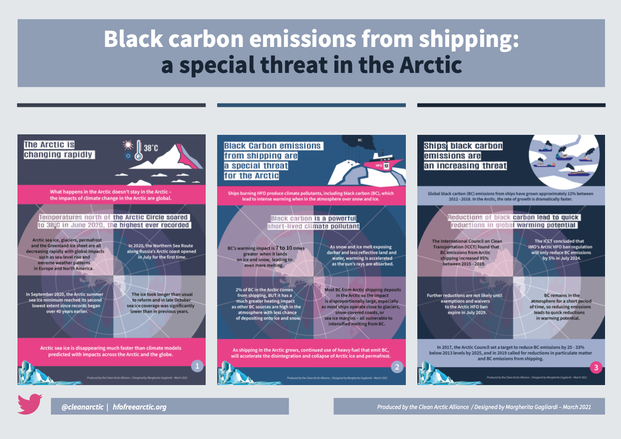 Infographics: How Black Carbon Emissions from Shipping Impact The Arctic