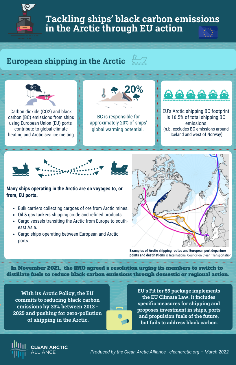 Infographic: Tackling ships' black carbon emissions in the Arctic through EU actionPage1