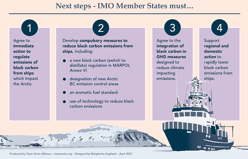 What IMO member states must do reduce black carbon impacts on the Arctic