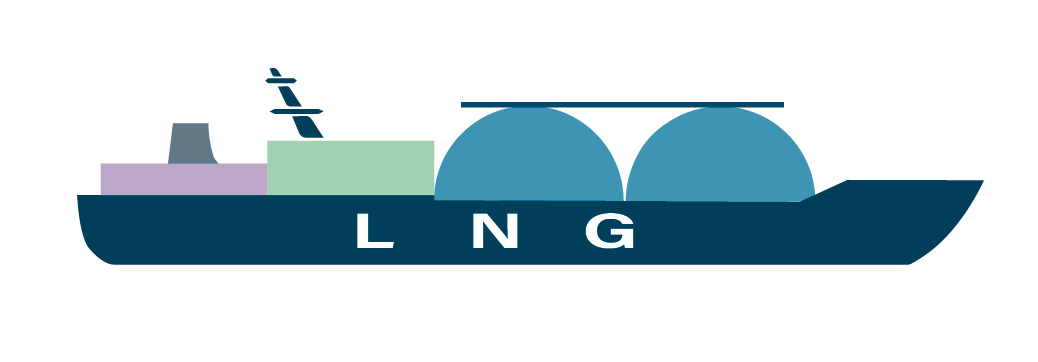 https://cleanarctic.org/campaigns/the-arctic-climate-crisis/lng-the-threat-to-the-arctic-from-liquified-natural-gas-as-a-shipping-fuel/