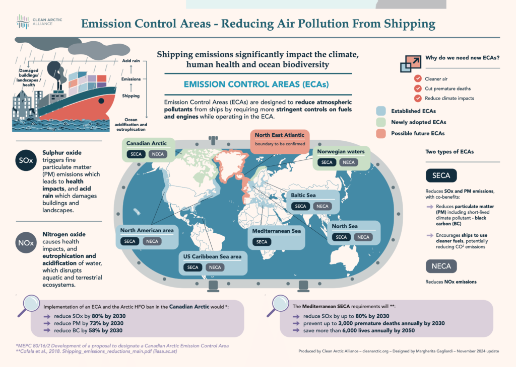 Infographic; Emission Control Areas - Reducing Air Pollution From Shipping