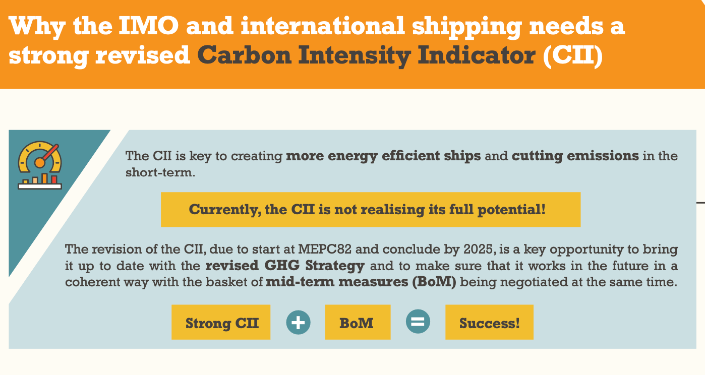 Infographic: Why the IMO and international shipping needs a strong revised Carbon Intensity Indicator (CII)