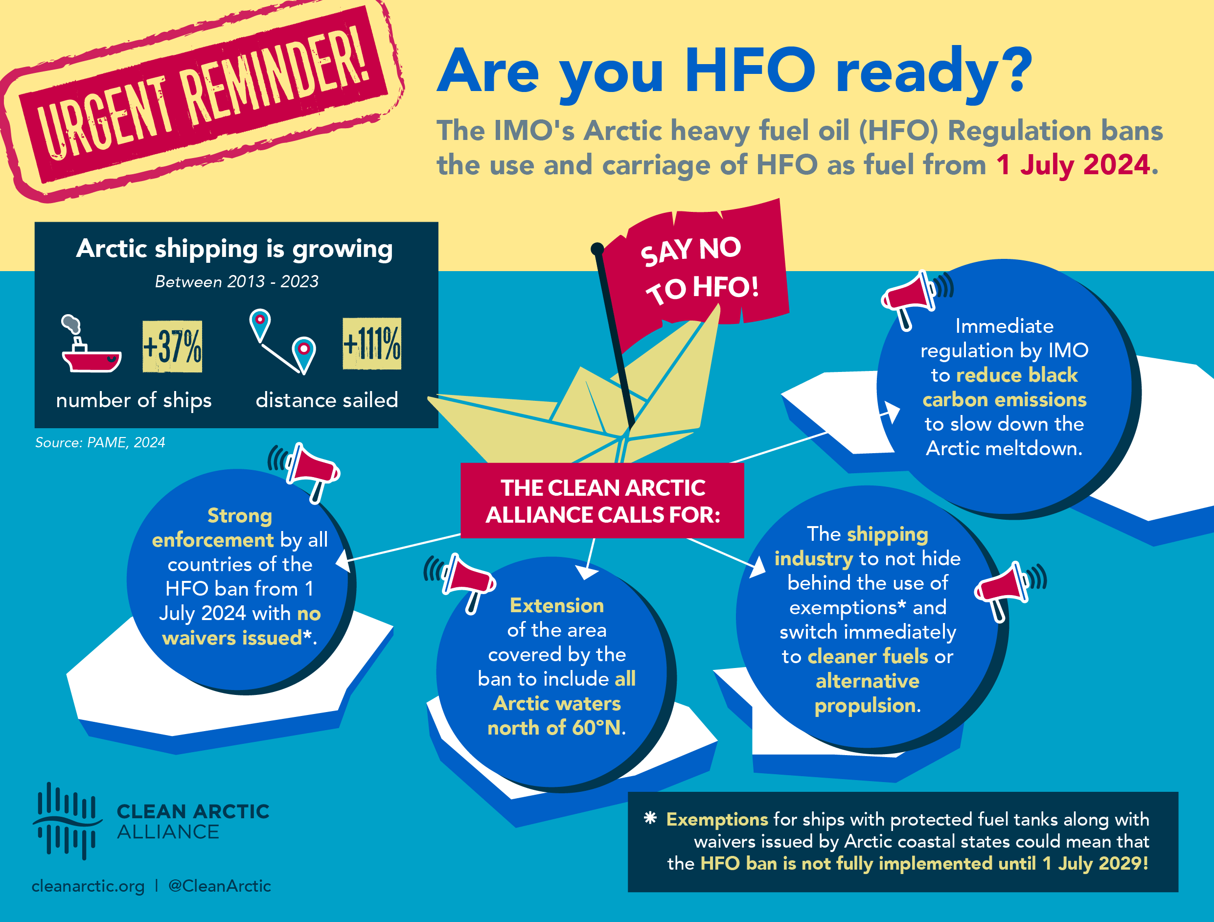 HFO ban infographic - are you ready?